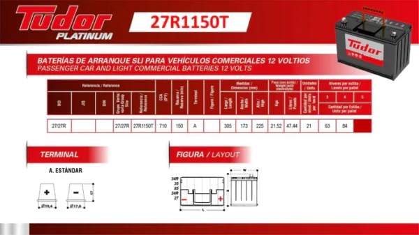 27R1150T - Image 3