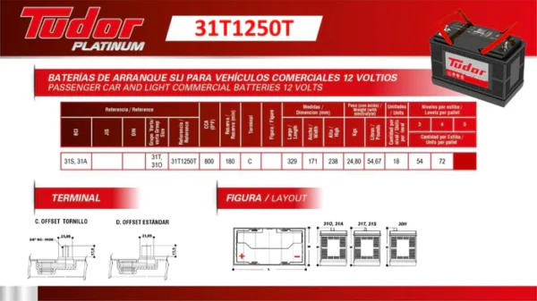 31T1250T - Image 3