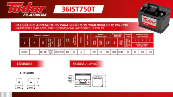 36IST750T - Image 2