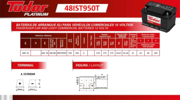 48IST950T - Image 3