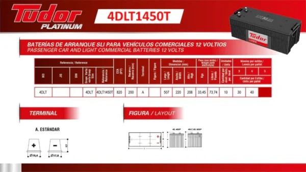 4DLT1450 - Image 2