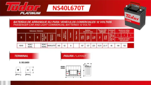 NS40L670 - Image 3