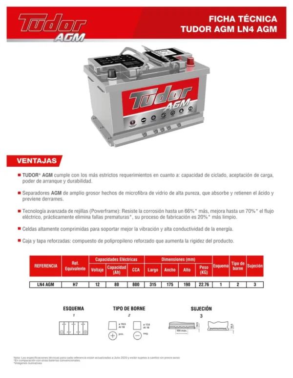LN4-T - Image 2